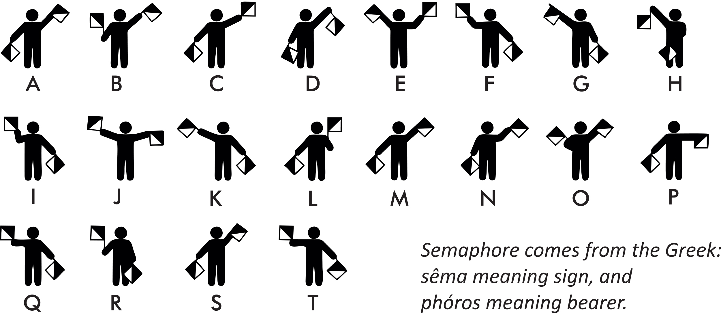 Alexandra Lifeboat CodeBreaker 251202 Semiphore