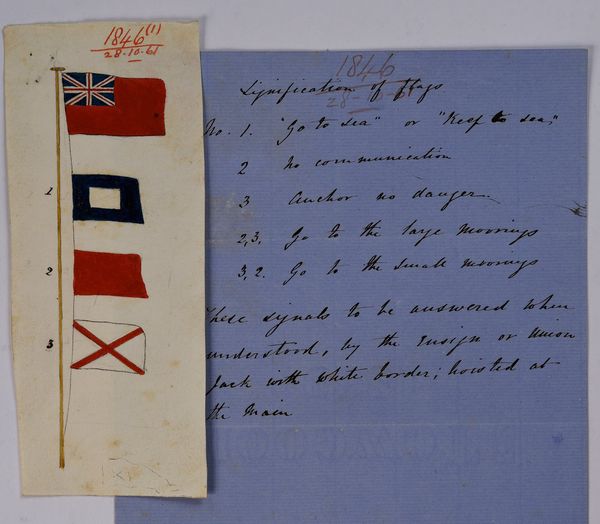 Timaru Roadstead Flags Wollcombe