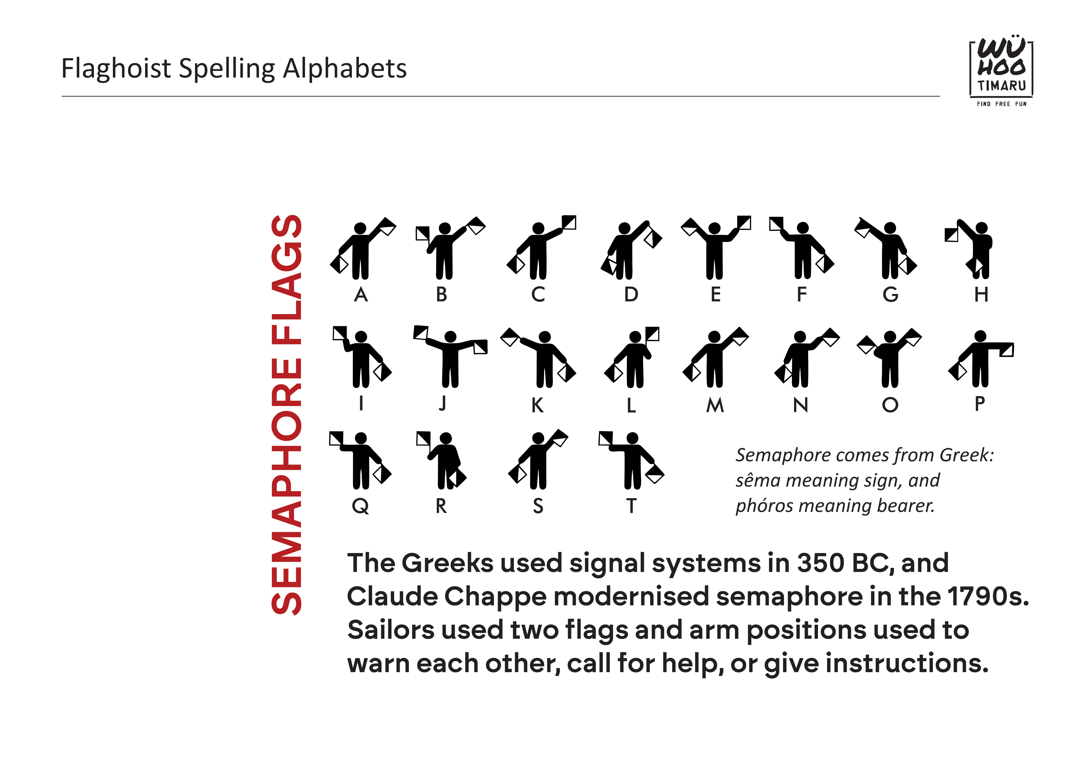 WuHoo Maritime Communication Code Breakers 251202 5