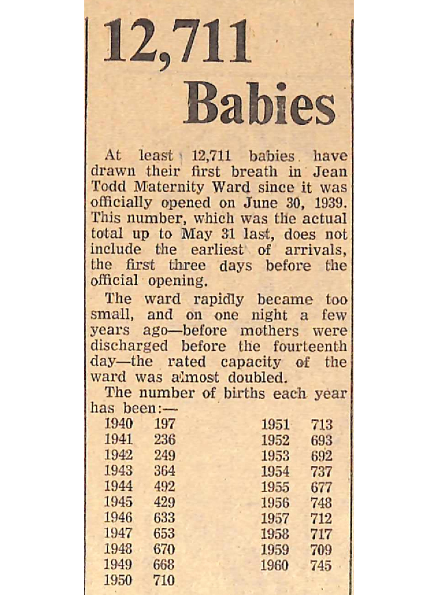 12 711 Babies 08 Jun 1961 00001 19 4