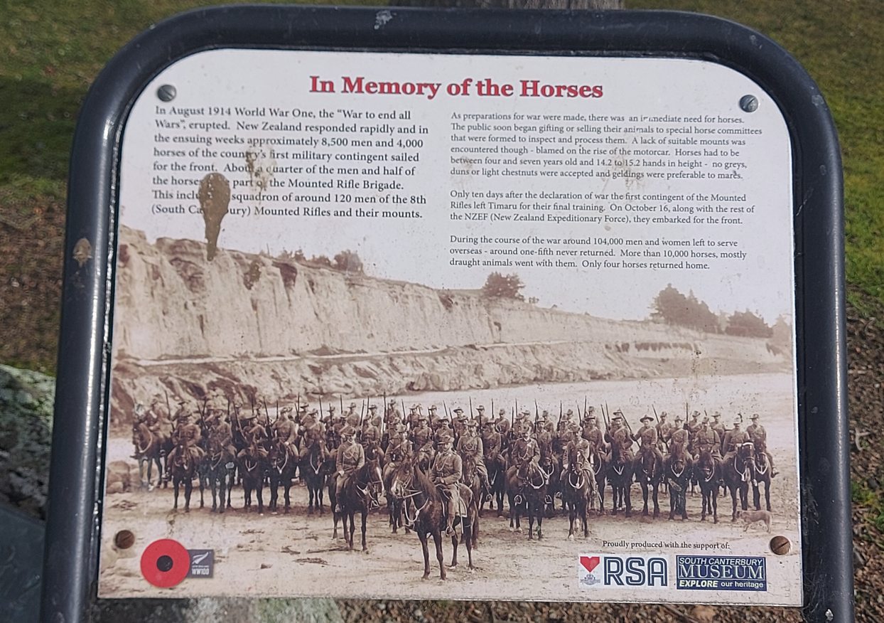 Sign for Horses in the war at Phar Lap Monument
