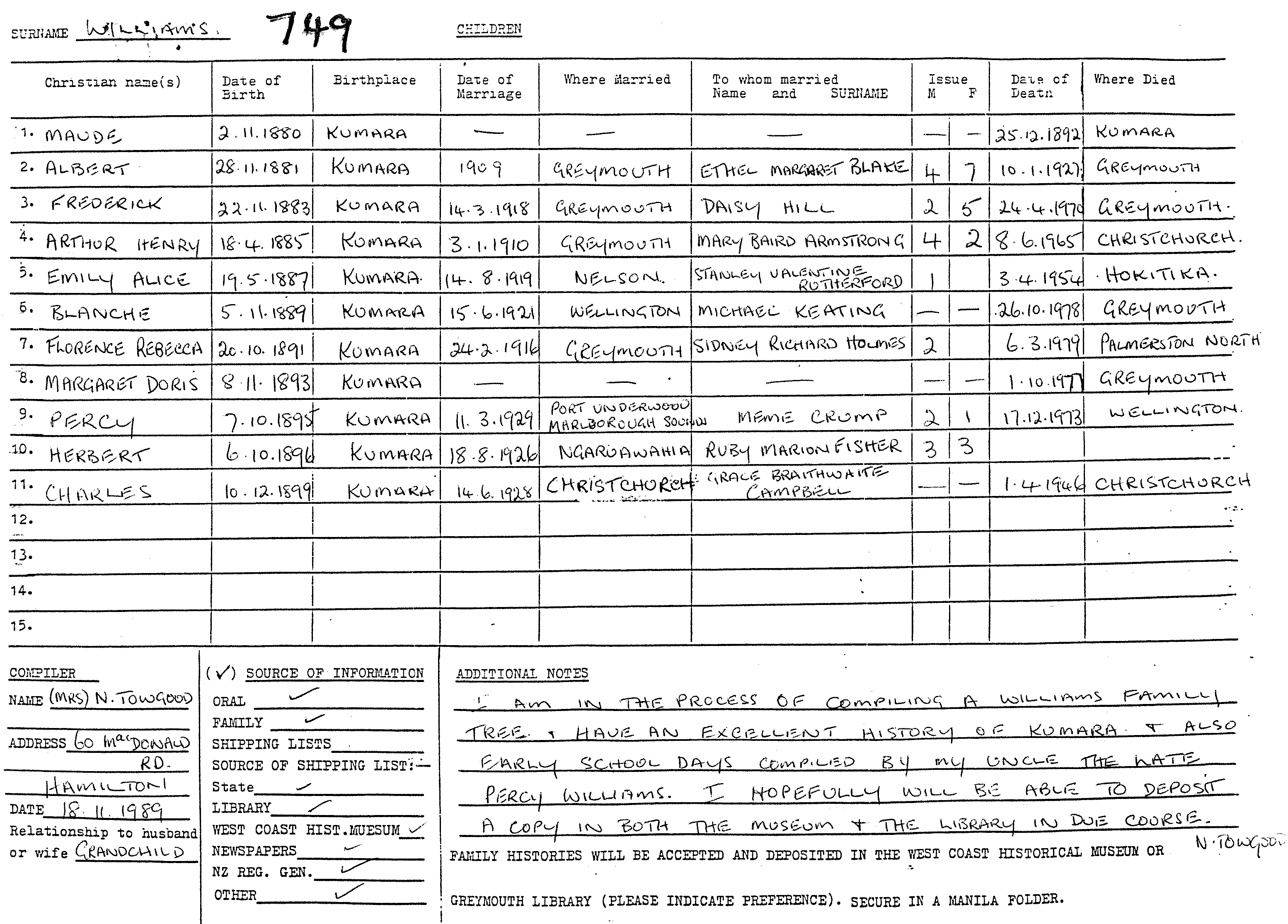PFI 749 William Sarah Williams 2